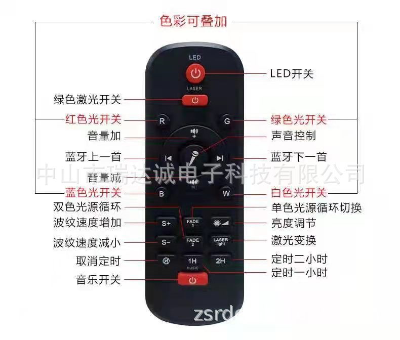 微信图片_20210422114823