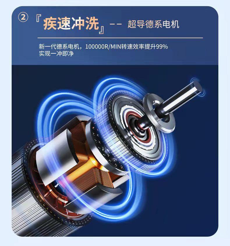 German Wireless Car Wash Water Gun, Household High-Pressure Portable Car Wash Machine, Rechargeable High-Power Turbocharged Car Wash Tool