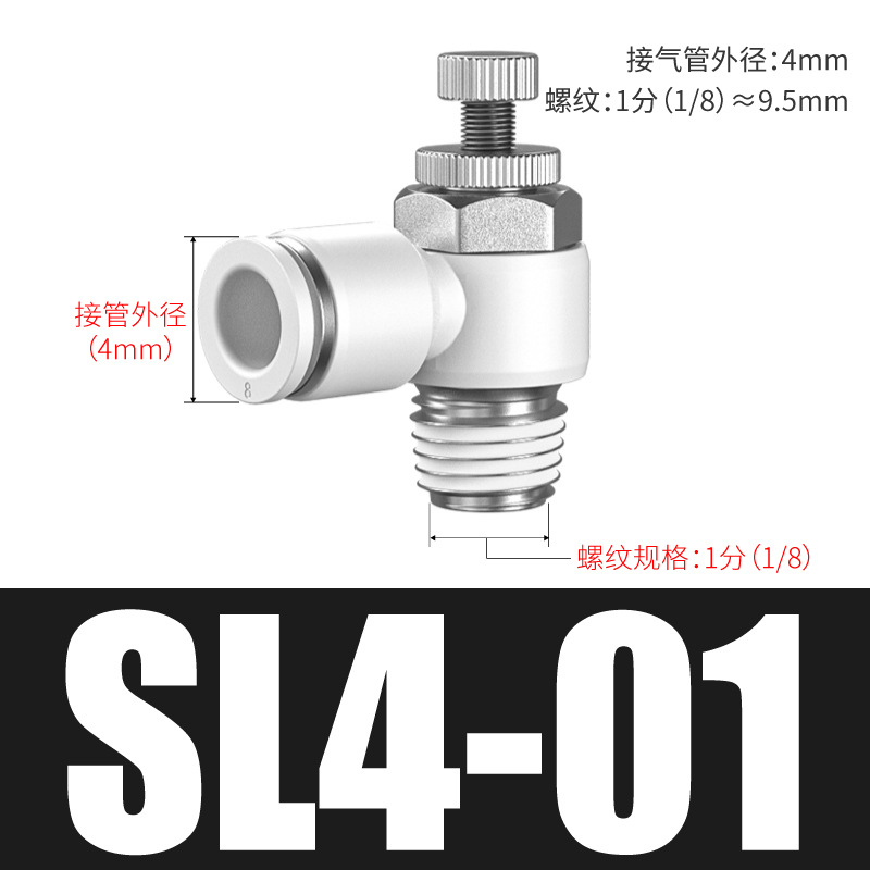 SLͷSL4/6/10ܽͷڷSL8-01ٷ