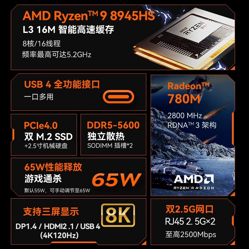 R9-8945HS мини‑хост MoreFine/Mofine r7 компьютер ddr5 двойной сетевой порт 7940hs маленький миниписи