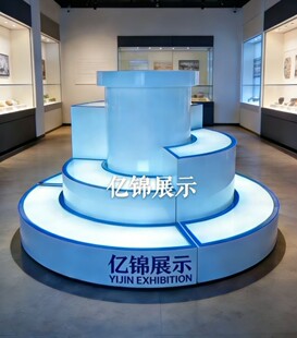 �S�����a�N�۸����ʾ̨ �A��չ̨  ���y̨ ��̨���Dչʾ��  ���^