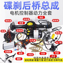 늄���݆܇��򿂳������_����늙Cһ�w���x׃�n�R�_��ϵ�y