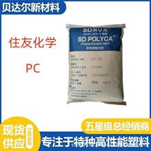 PC ס�ѻ��W TR0901A 1201-22�������� ���_�� ʳƷ�� ����؛��