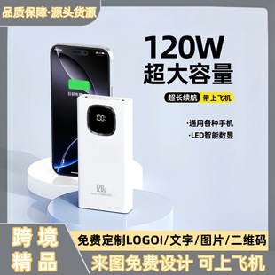 羳120W늌20000 ƄԴYƷӡlogo