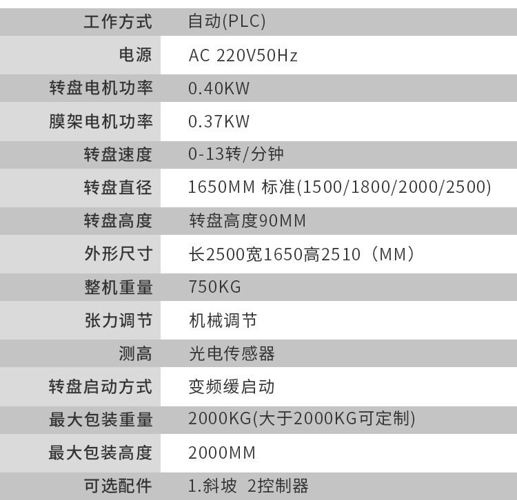 湖南娄底全自动圆盘缠绕机预拉伸膜打包缠绕机 拉伸膜托盘打包机自动 托盘加压预拉缠绕包装机智能裹包机缠绕机