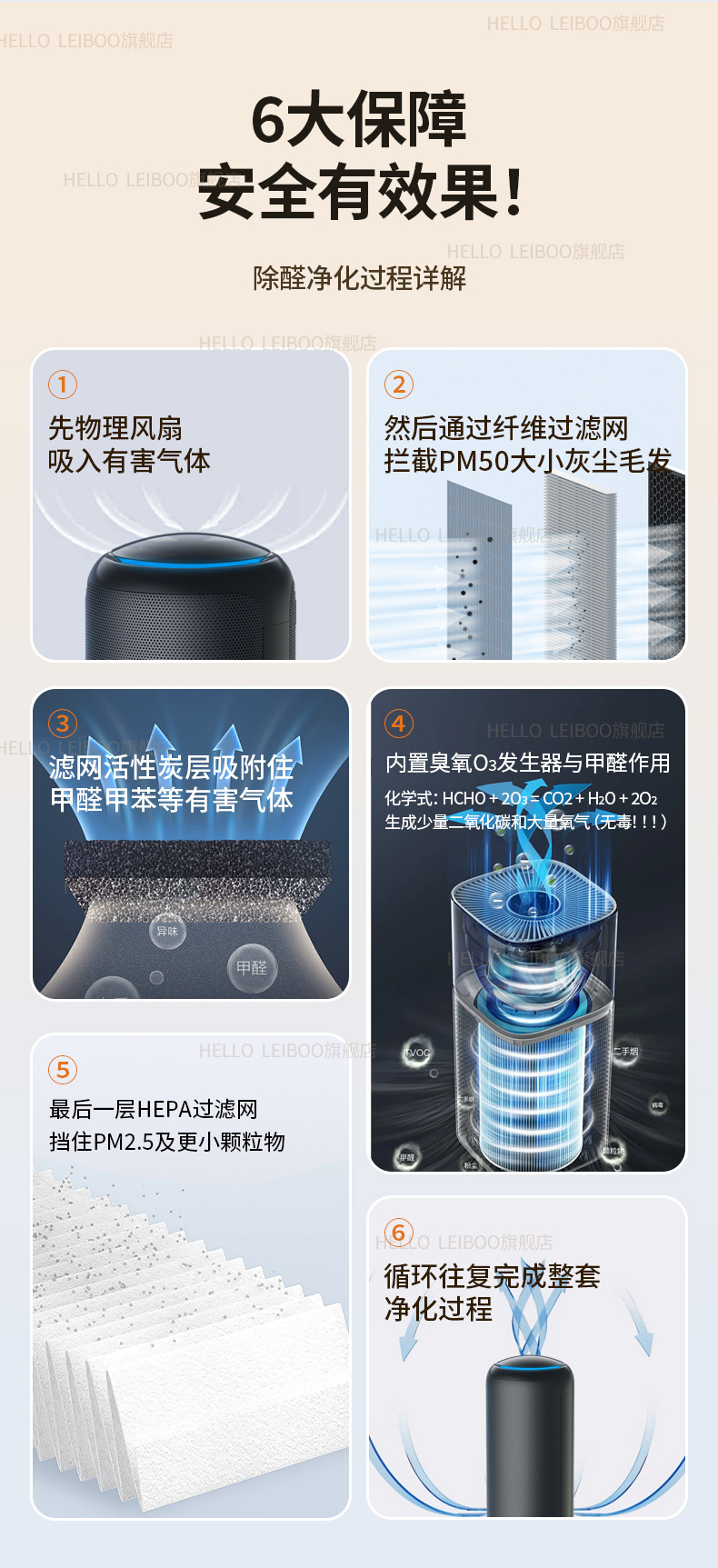 Suitable for Car Air Purifier, Suitable for Xiaomi Car Pm2.5 Negative Ion New Car Interior Formaldehyde Removal