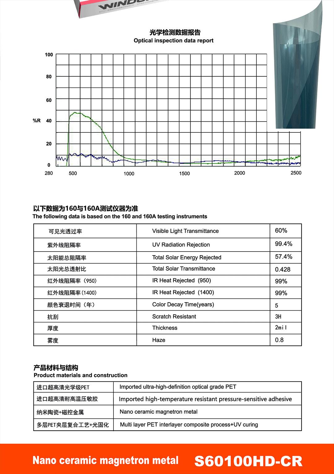 Highly Insulating Sun Protection Car Window Film, Car Solar Film, Nano Magnetic Control Metal Explosion-Proof Film, Factory Direct Sales, Cross-Border Wholesale