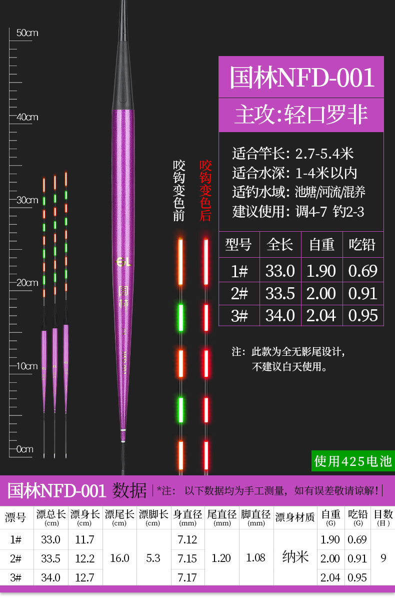 国林NFD-001详情改.jpg