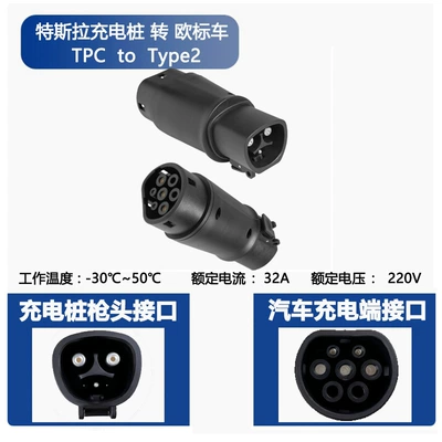 EV şarj adapterləri Hong Kong and Taiwan American - nacs-to-type2-tesla-charging-pile-converted-to-european-standard-vehicle