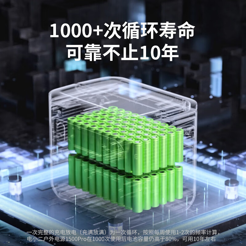 电小二户外电源1800W移动电源海南露营储能电源1500Pro+100W*2板