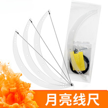 ������λ�߾���īˮ�y����Ʒ�yü�������o�����߼yü�߮�ü����