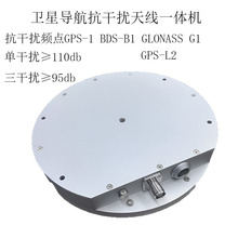 �p�l��ͨ��GNSS�l�ǌ������ɔ_�쾀ģ�Kһ�w�C�o�˙C�o��ͧ