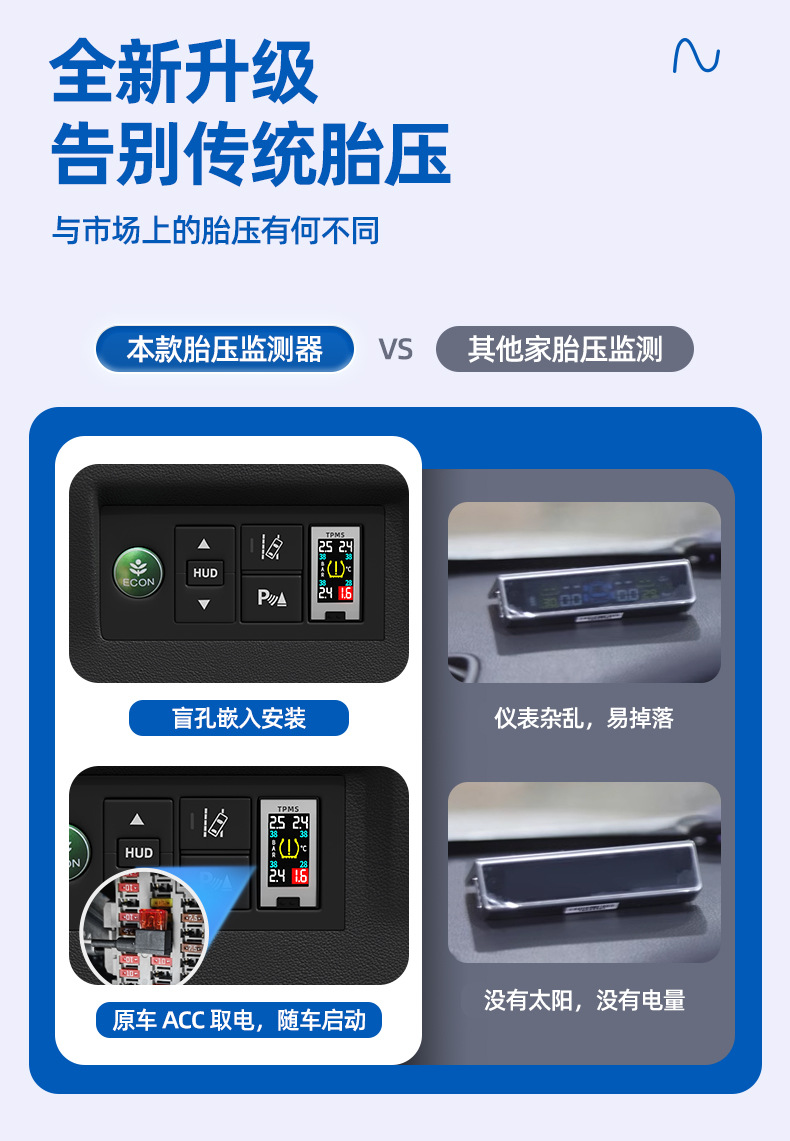 Loyalty Guard is suitable for Honda 22 Accord Yingshipai Tire Pressure Monitor Original Built-in Special Embedment