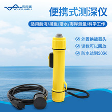 yxyʽˮyxֳʽyxˮ̽yzyx