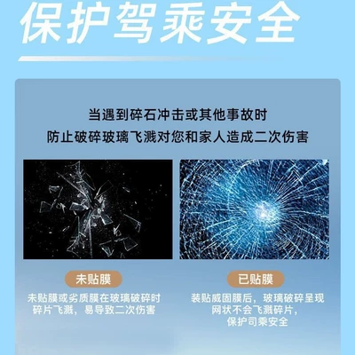 Sun Protection and Heat Insulation Film — Automotive Film