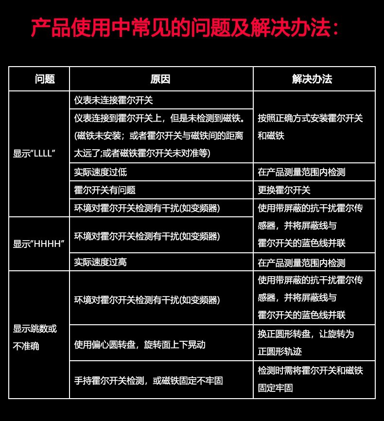 O1CN01T0cPV926E8I7c7c07_!!1768