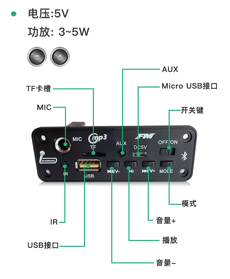 Q5-中文_03.jpg