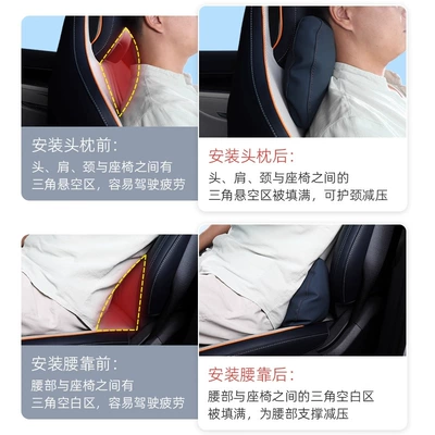 Wholesale – Headrest