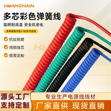 ��оPU��ɫ�������ɾ�0.75/1.5/2ƽ���ߏ�����ȼ��ĥ�Դ������