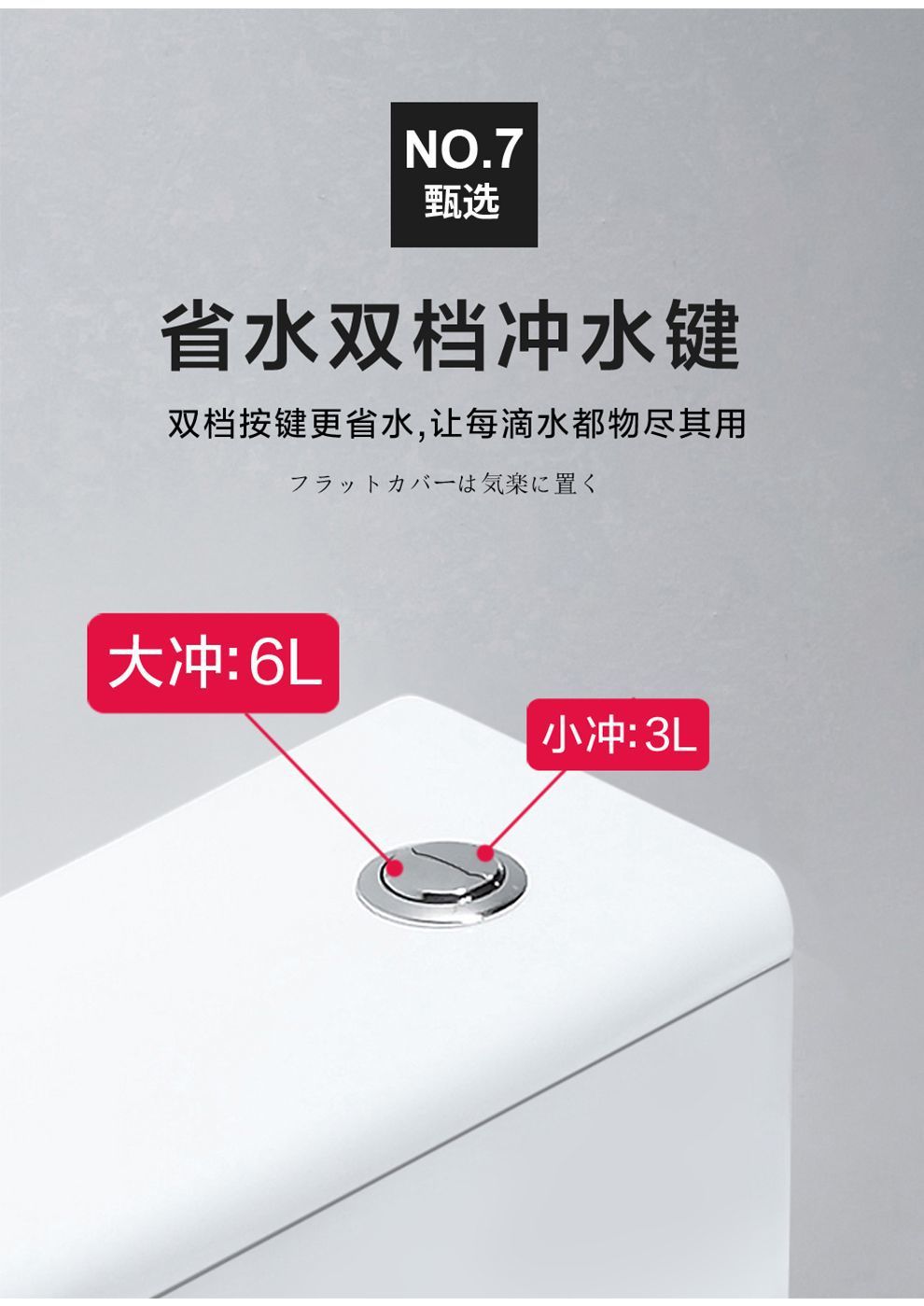 The first-level water efficiency of the toilet is enhanced. The seat is designed with a vortex opening. It features a four-hole super vortex siphon borderless toilet undefined