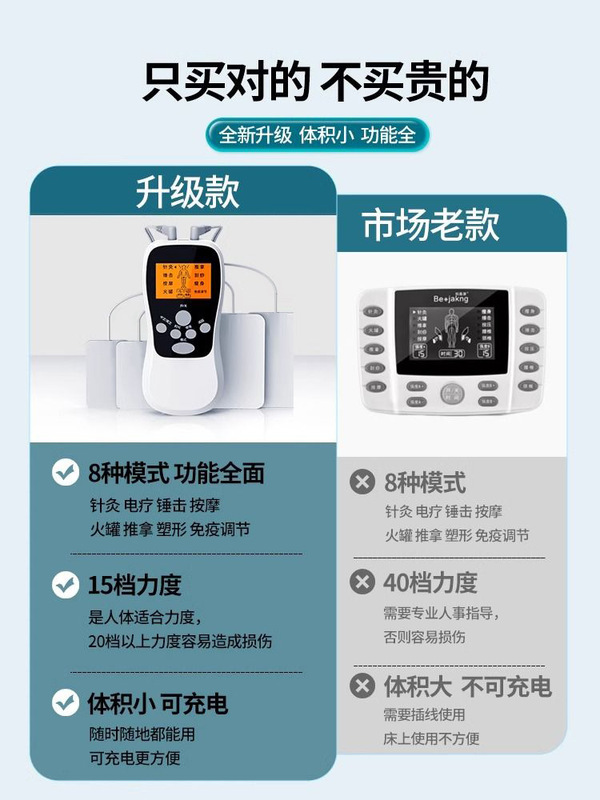经络疏通理疗仪【医院】脉冲家用针灸电疗机多功能按摩治疗器厂家|undefined