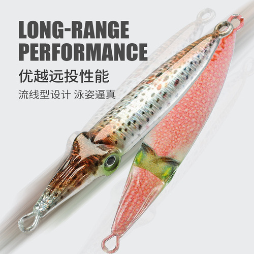 Skimming Sharks | Squid-eye iron plate 21g 3D spray-painted real fish scales bionic color lure long-range mackerel bait sea fishing tip