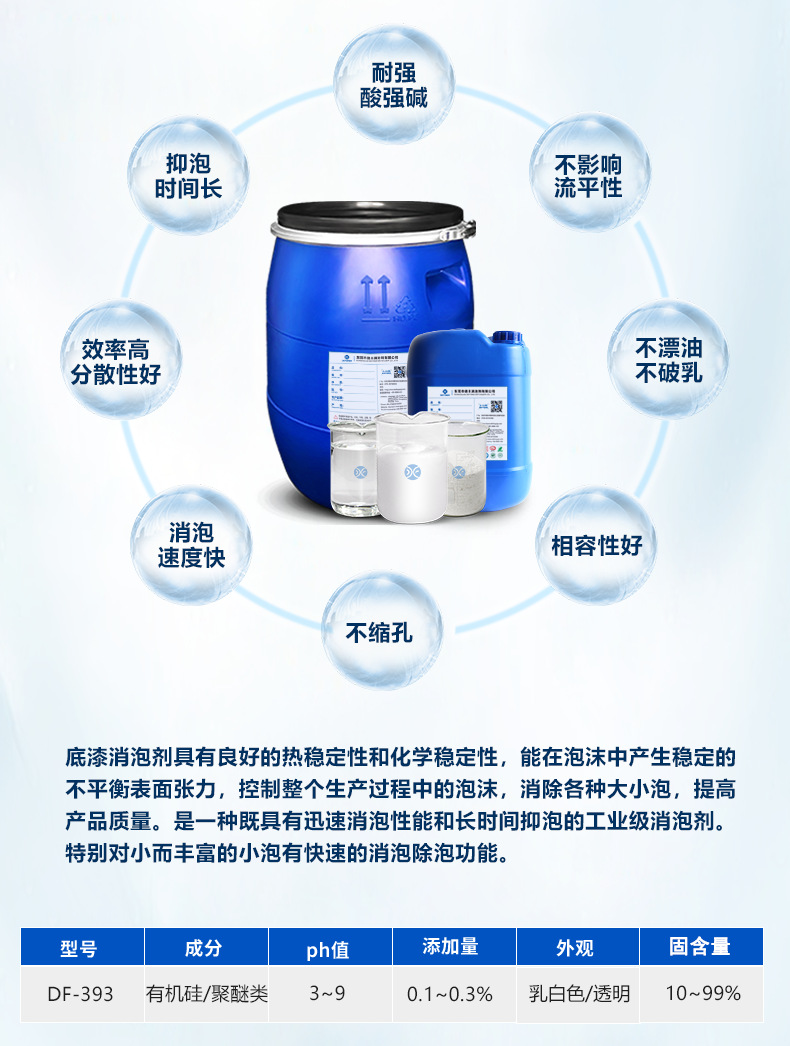 DF-393底漆消泡剂.png