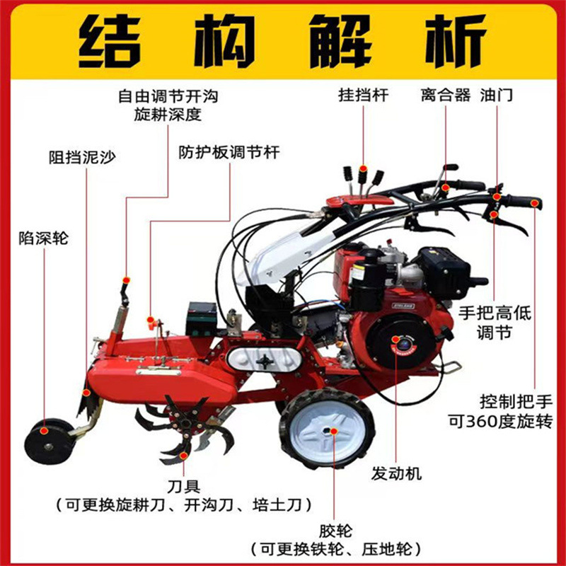 旋耕机