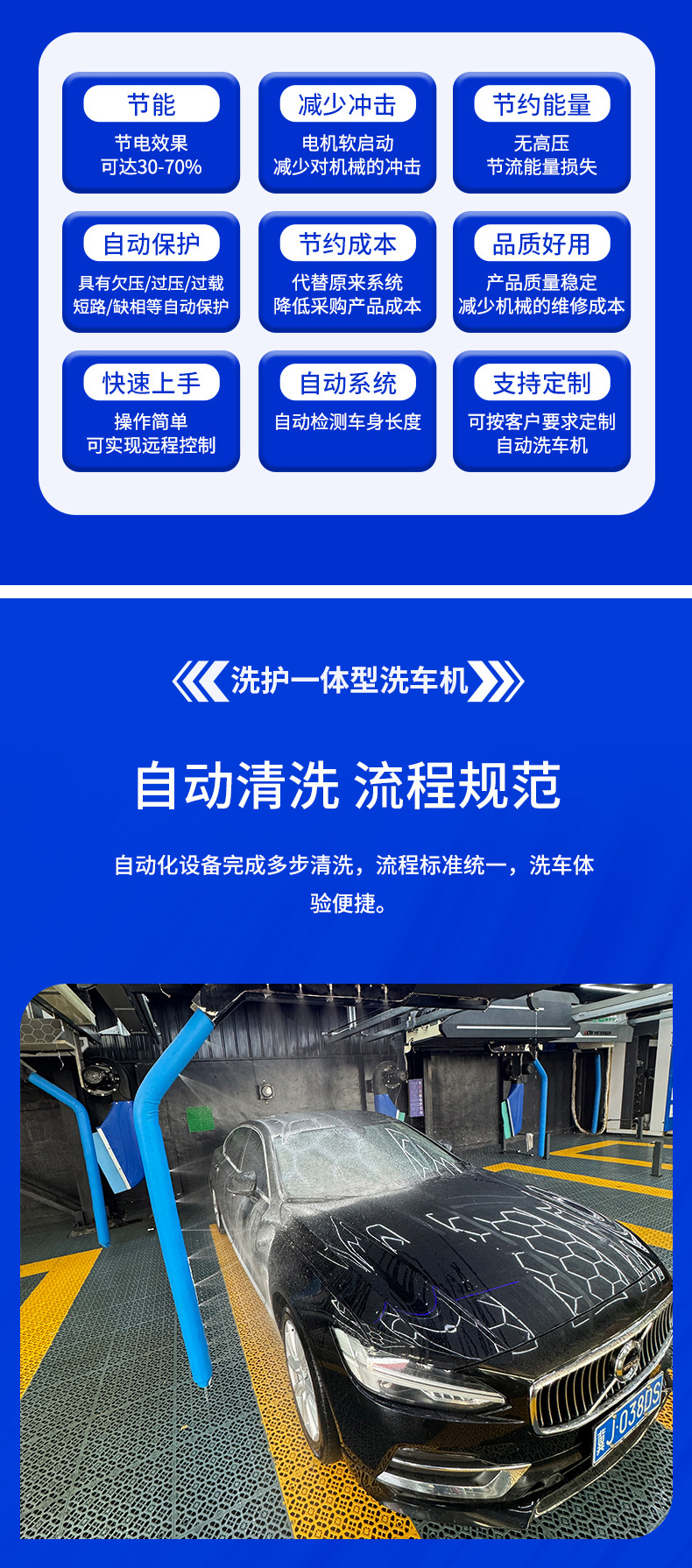Cctv 7 Sets Broadcast Brand Fully Automatic Car Computer Car Washing Machine Washing and Protection All-In-One Equipment 24 Hours Self-Service