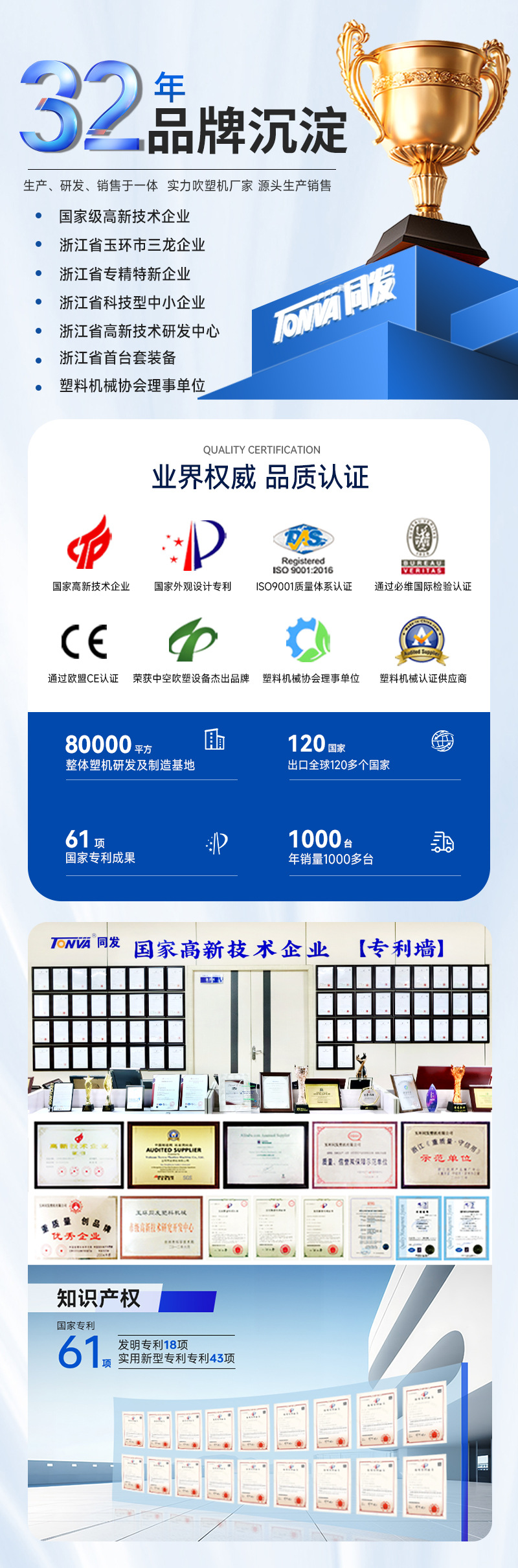 详情页1-5品牌2025更新