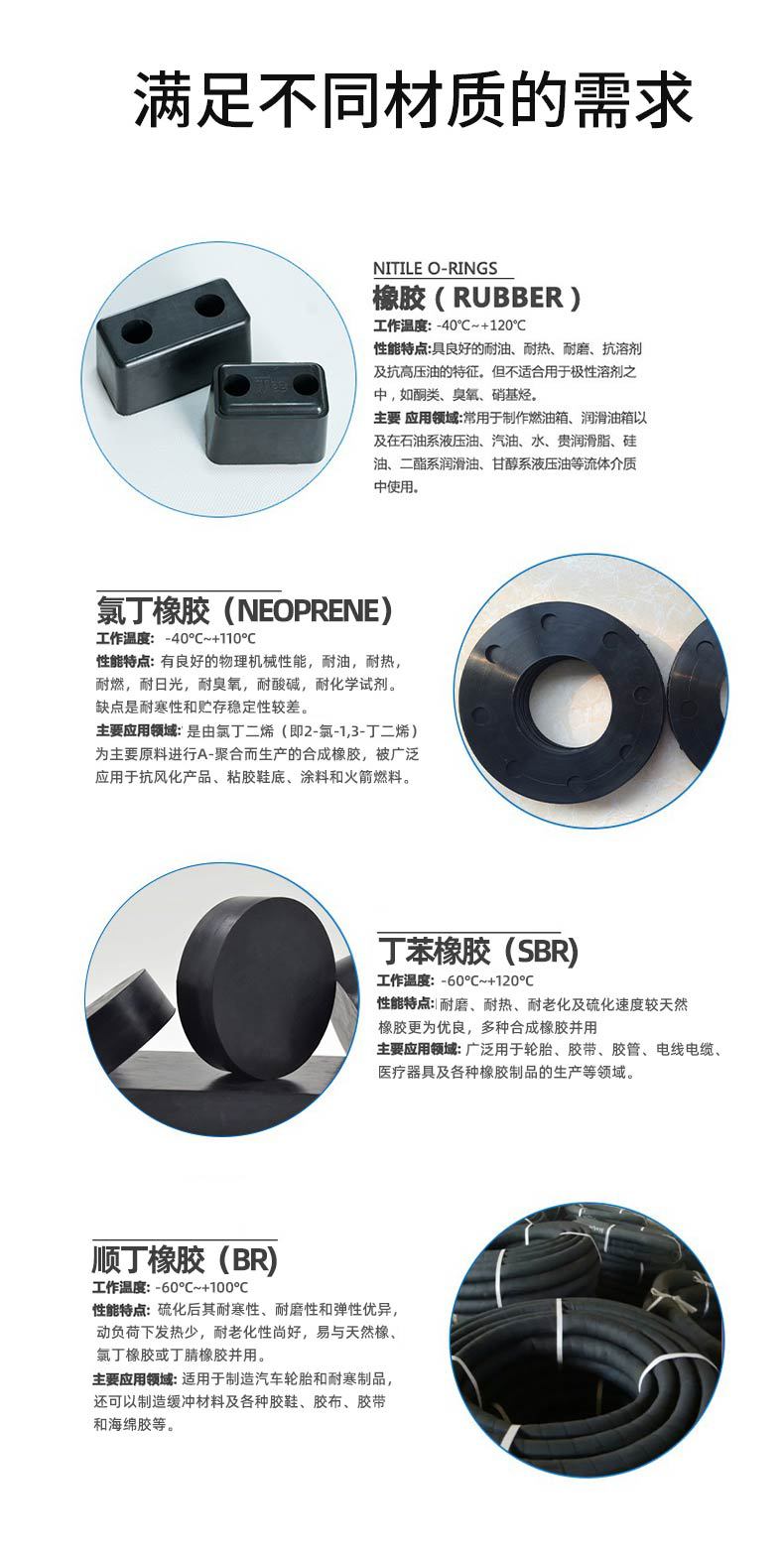 Manufacturer Supplies Suitable Mazda Bt50 Machine Foot Rubber Pad Hanging Rubber Accessories Ur58-39-040Ur5839040