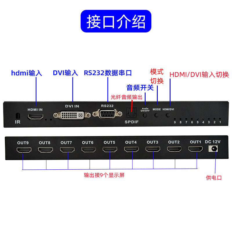 4k HD video HDMI splicer 3 * 3 divisor de pantalla de pared de televisión publicidad controlador de pantalla LCD 6 / 9