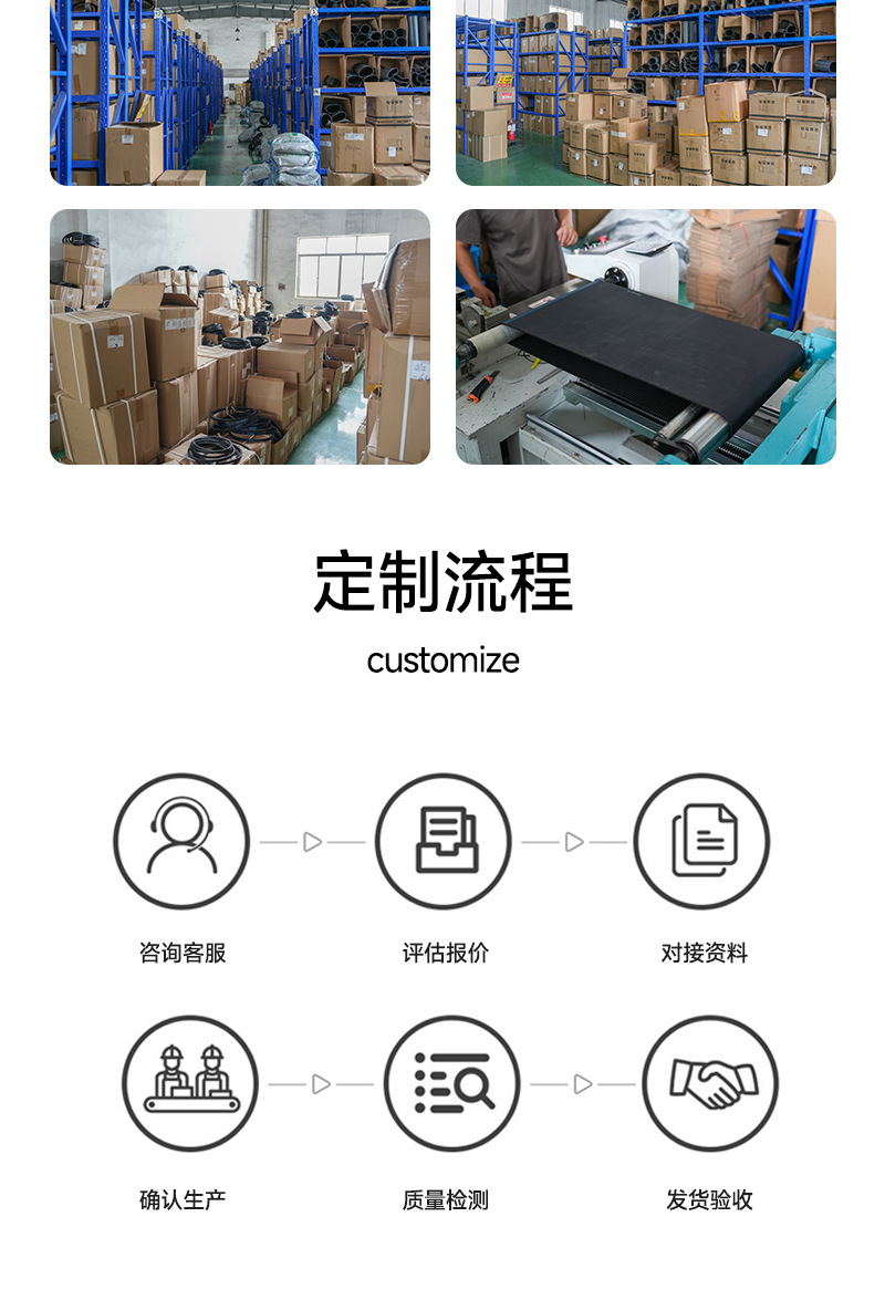 Sanlux Rubber Triangle Toothed Rubber Transmission Belt Manufacturer Wholesale Industrial Machinery Synchronous Wheel Transmission Belt