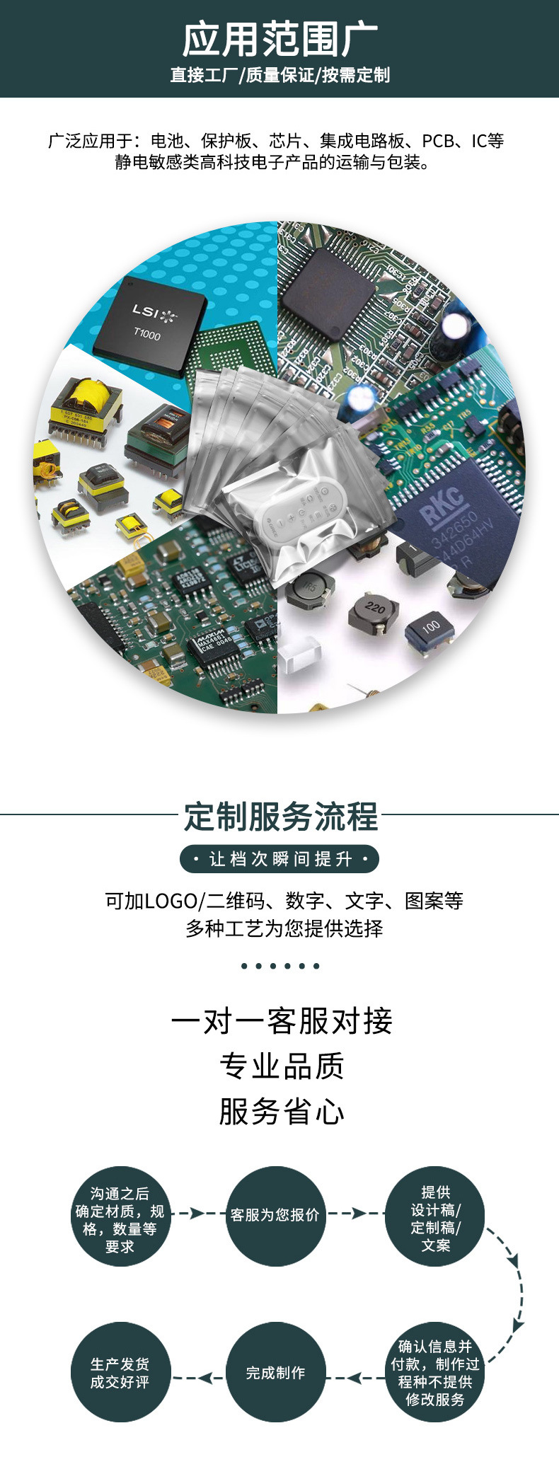 防静电袋08061732_05