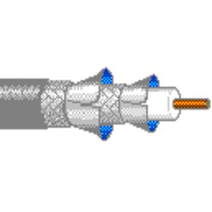 BELDEN YR43417��ControlNet������|RG6�Č�����ͬ�S��|