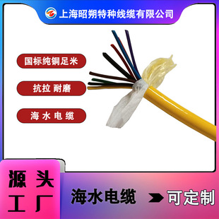 �۰�����ˮ��|,��䓽z��| �Pܽ������,��������,�طN���|�S��