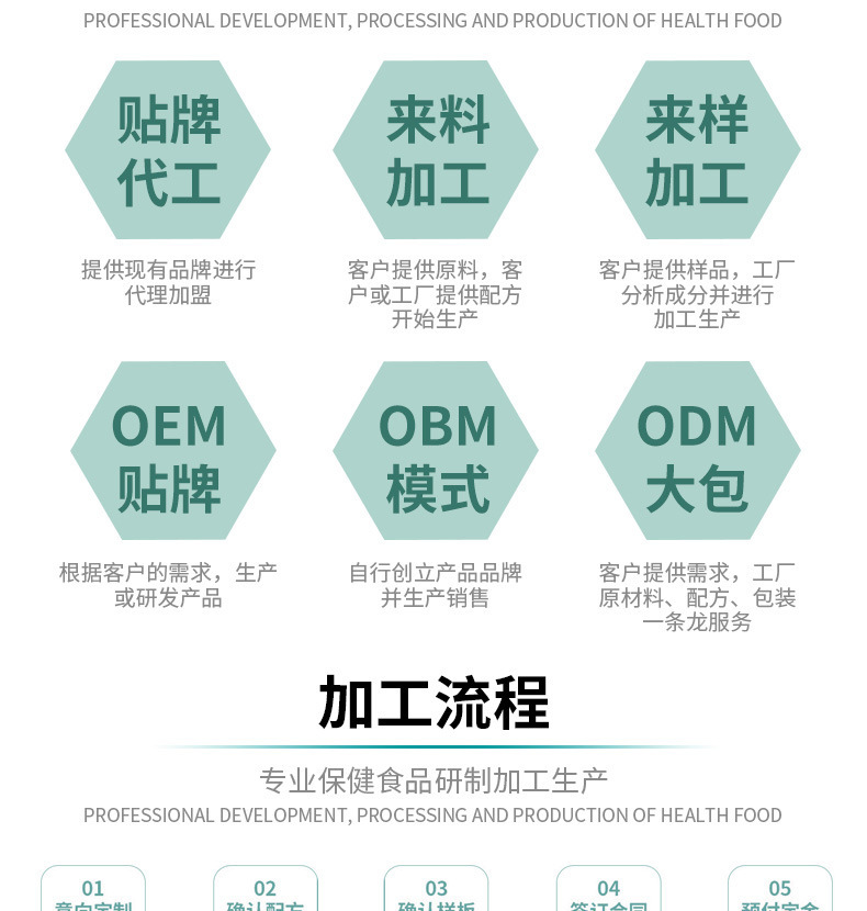 Custom Meal Replacement Powder OEM Service Private Label Herbal Powder Contract Manufacturing 100g specifications