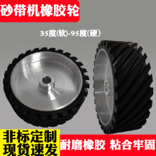 砂带机橡胶轮砂带轮传动轮抛光轮抛光机铝芯橡胶轮打磨轮斜纹带