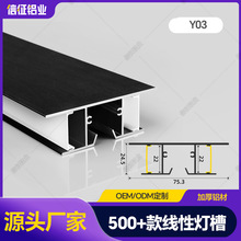 ���β����_�۵��һ���Ο������Դ��^�L�l�ڟ����۾���Ƕ��ʽ����