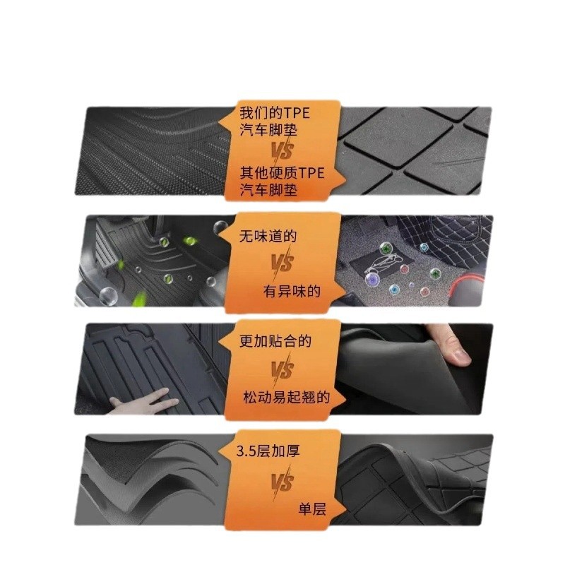 Aplicable a la almohadilla de pie de automóvil TPE para automóviles ecológicos especiales de Toyota Runner 2015 - 2024 transfronterizo