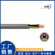 YY/CY/SY�������Կ�����|PVC�o��CLASS 100��|