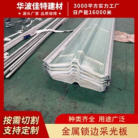 采光板;玻璃钢