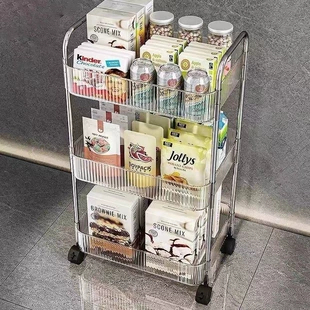 Product Media