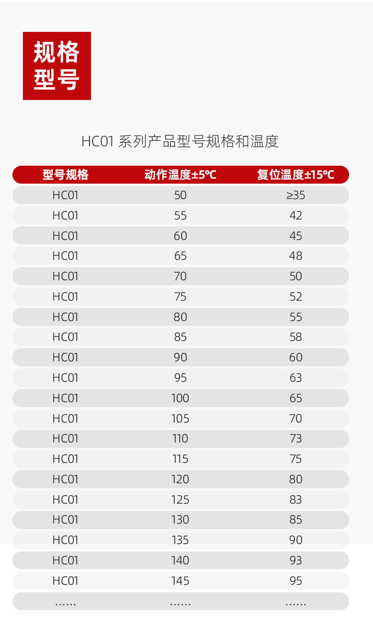 6AP HC01摇窗电机温控开关