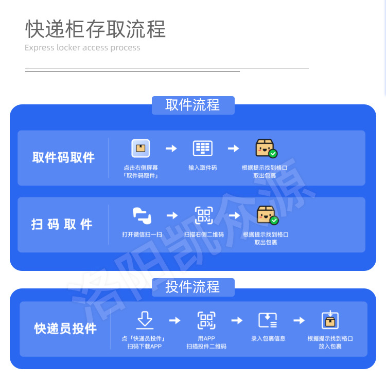 凯众源_05.jpg