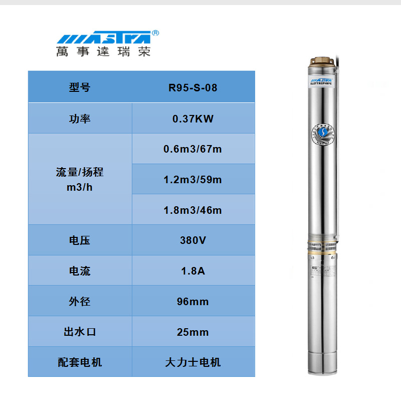 Bomba de bombeo MasterCard R95 220V bomba de agua de pozo doméstica bomba de pozo profundo bomba sumergible de acero inoxidable 380V tres fases
