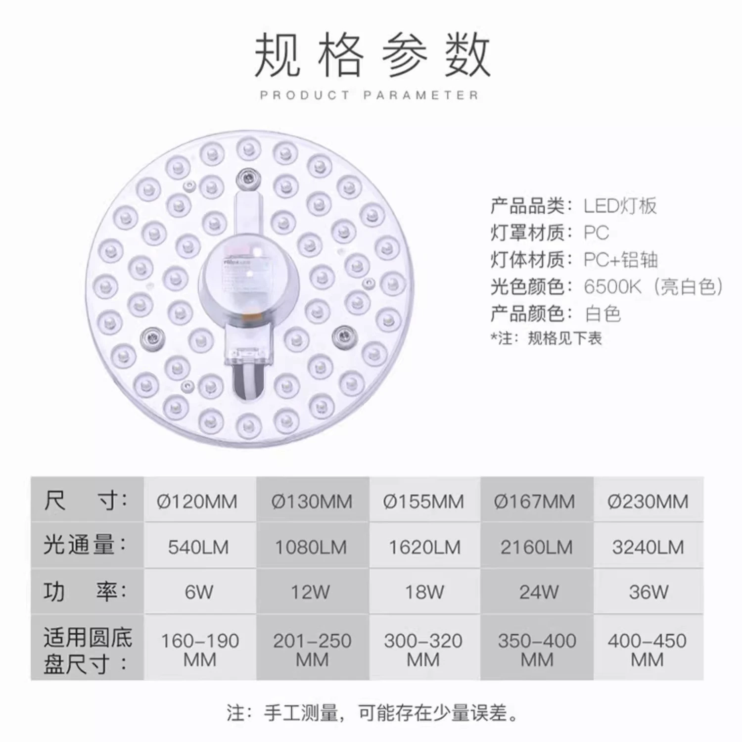 Lights, LED ceiling light, modified light source, energy-saving lamp, bulb