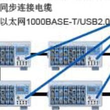 �����ɼ�ϵ�y ���C�K������Ч�� ͬ���B����̫�W1000BASE-T