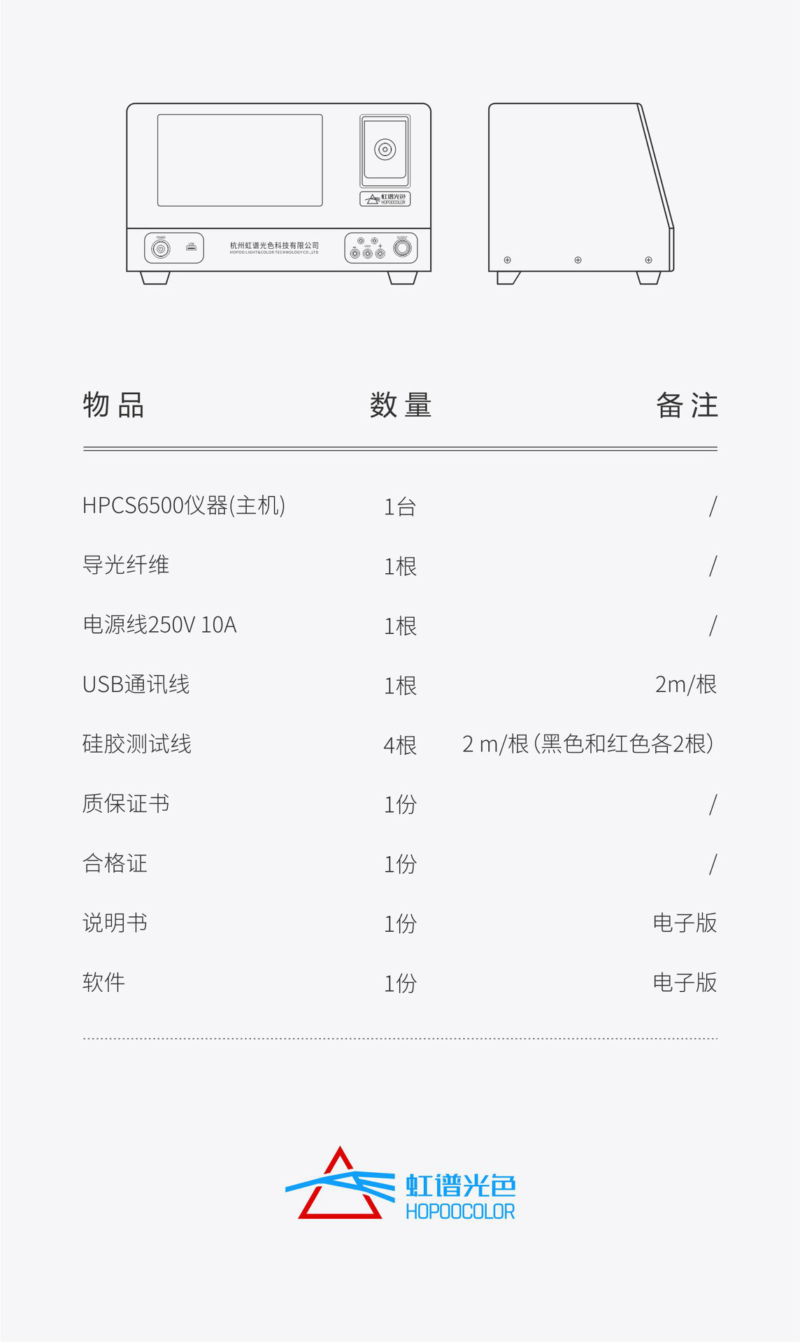 HPCS6500中文详情页_11