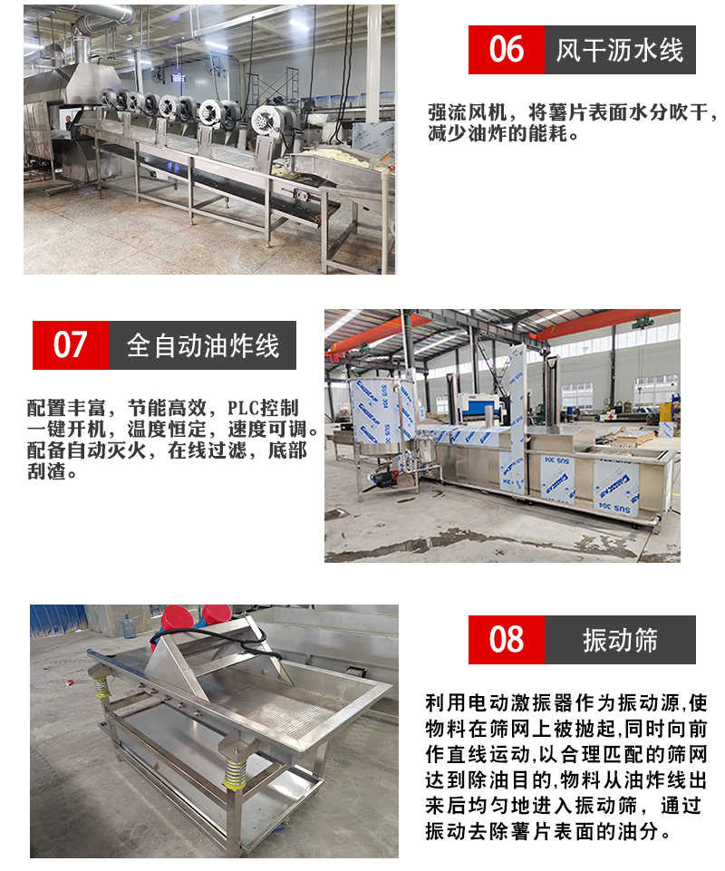 薯片流水线详情页4_07.jpg